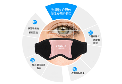 学会这几点,健康又护眼 学会这几点,健康又护眼